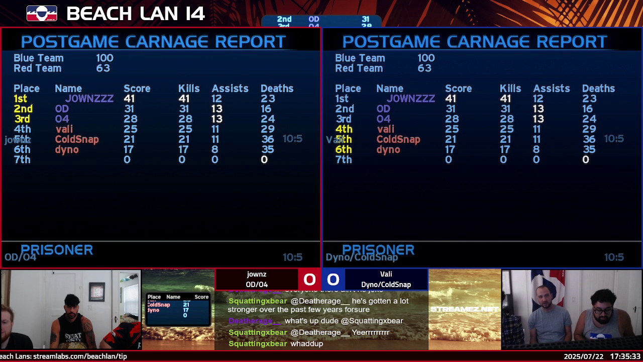 Post Game Carnage Report